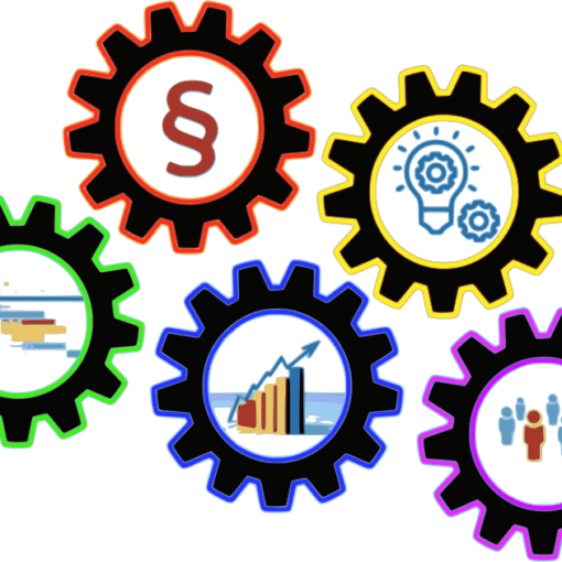 How to write a project feasibility study