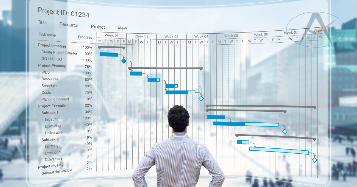 Gantt Chart